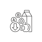 4 services offered by Zubeeda Muhammad: Nutrient Deficiencies