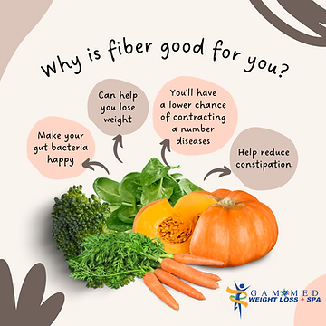 The benefits of fiber for weight loss